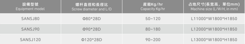 型号参数.png